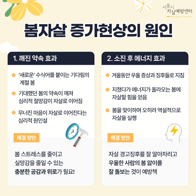 SPRING 두 얼굴의 계절_4